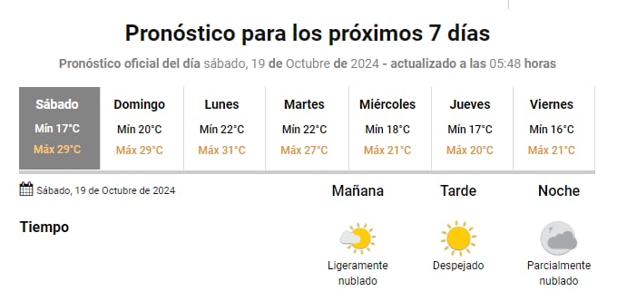 La próxima semana en el Área Metropolitana de Buenos Aires (AMBA) se anticipa un clima inestable con varios días de lluvias