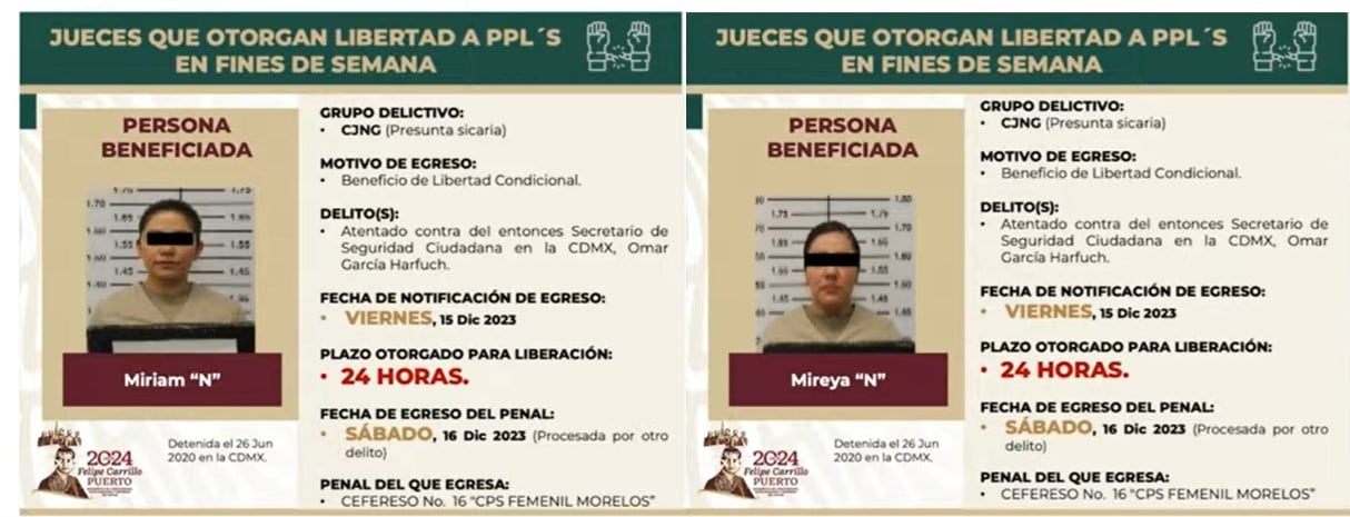 Las dos mujeres obtuvieron libertad condicional. (Gobierno de México)