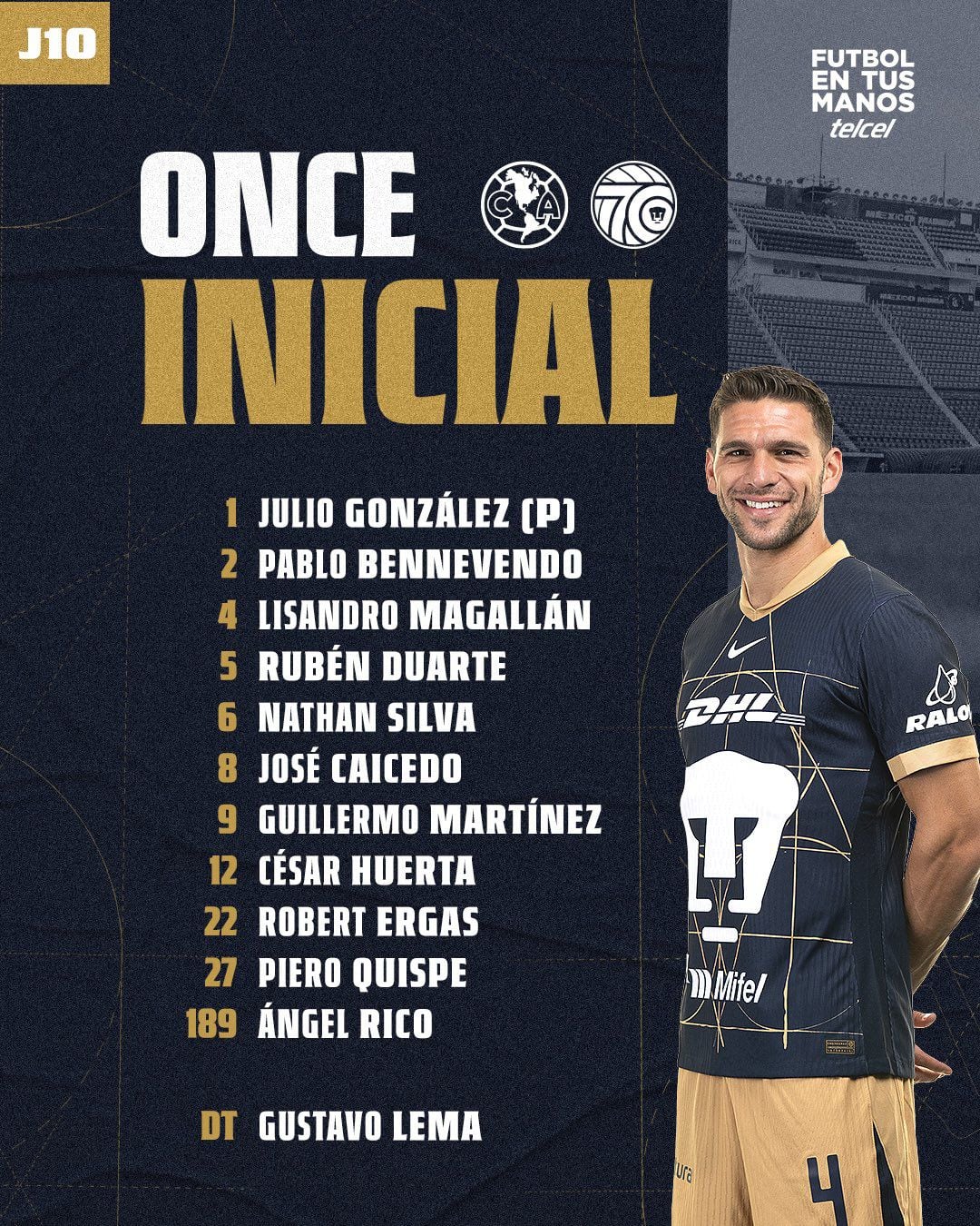 Alineación de Pumas para el clásico capitalino (X/ @PumasMX)