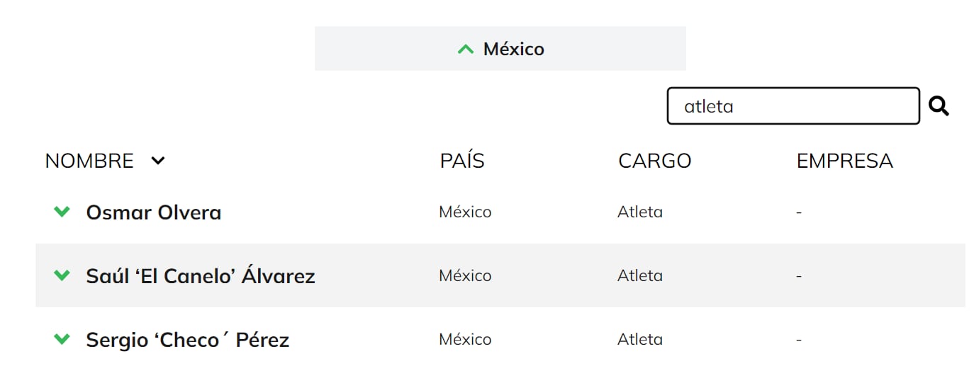 Los tres atletas mexicanos más influyentes del 2024 en la lista de Bloomberg Línea.

Foto: Bloomberg Línea