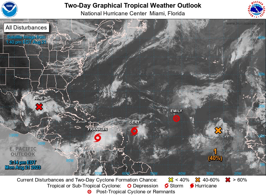 El NHC está rastreando cinco áreas en el Atlántico, tres de las cuales se habían convertido en tormentas tropicales.