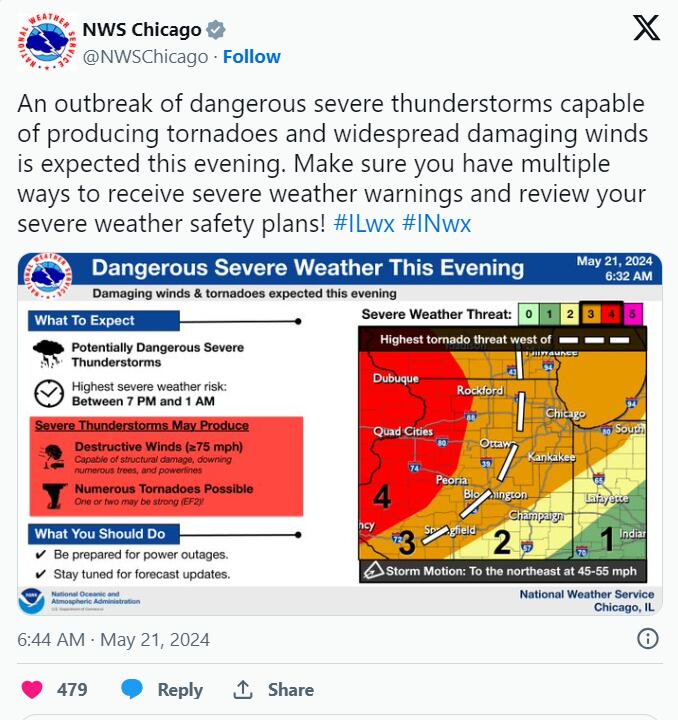 Se pronostican tormentas eléctricas severas con posibles tornados, granizo gigante y fuertes vientos que sacudirán el Medio Oeste