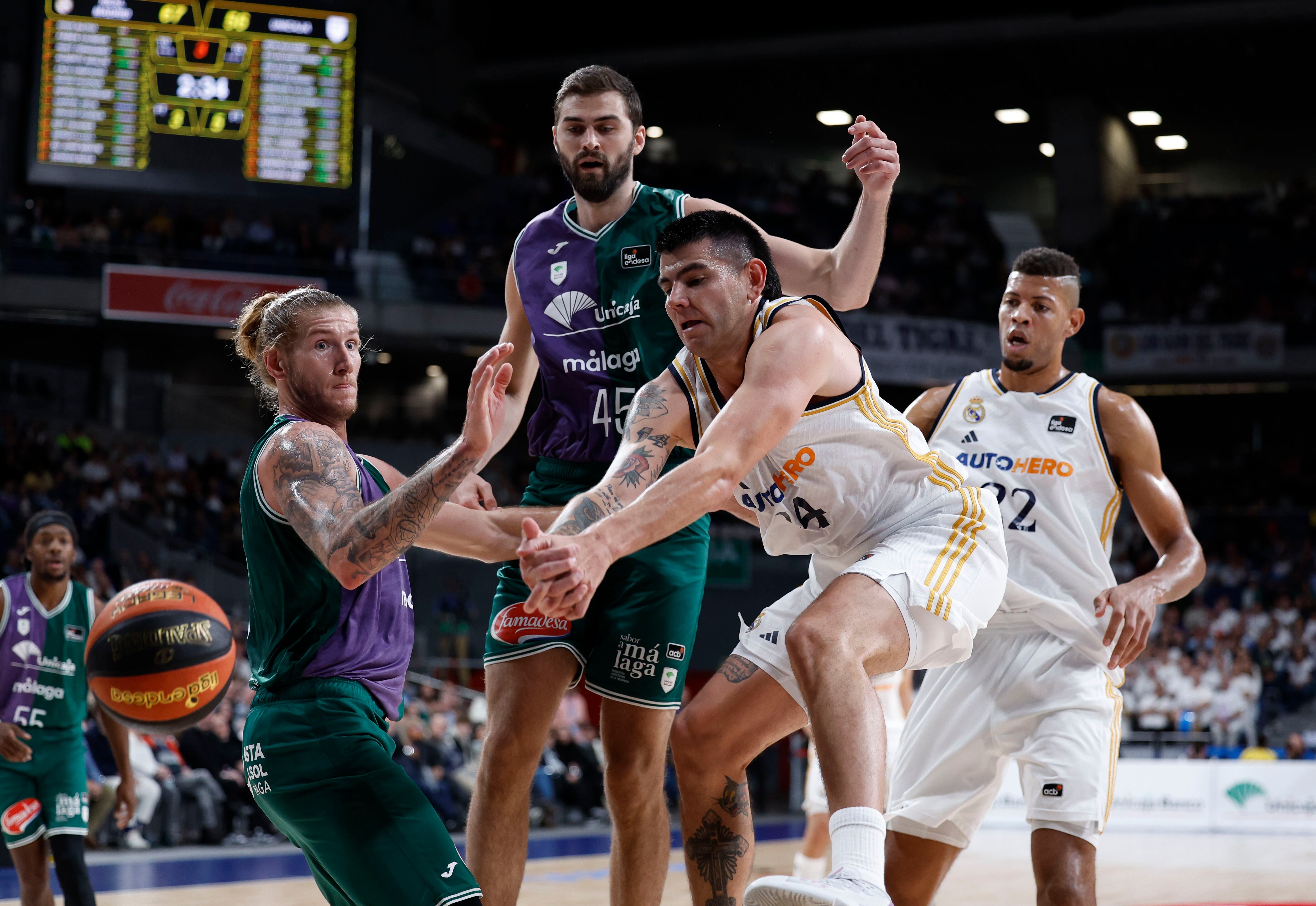 Madrid Unicaja derrota