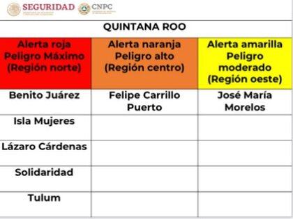 Alertas en Yucatán a las 13:00 horas del 6 de octubre, por el paso del huracán Delta, según el Sistema Nacional de Protección Civil (Foto: Twitter @CNPC_MX)