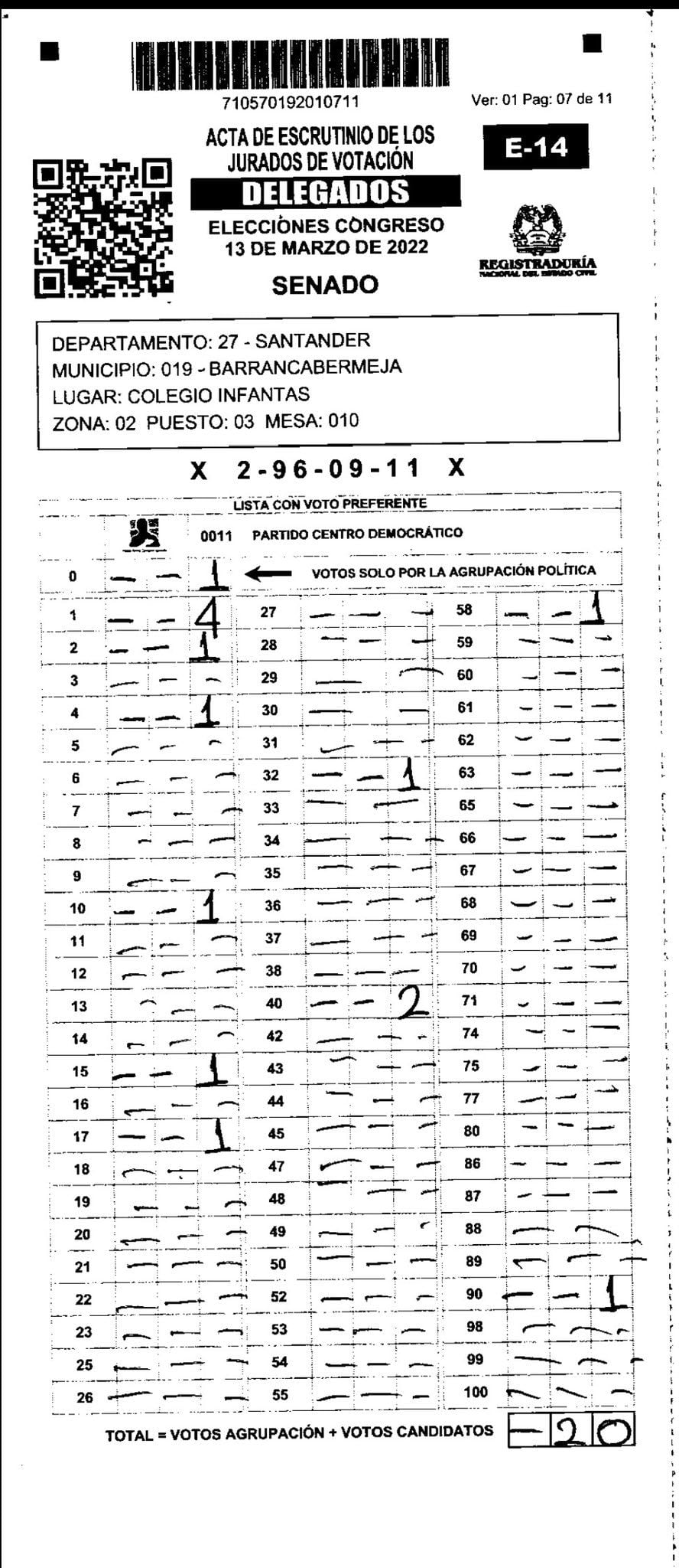 Forme E-14 Maria Fernanda Cabal