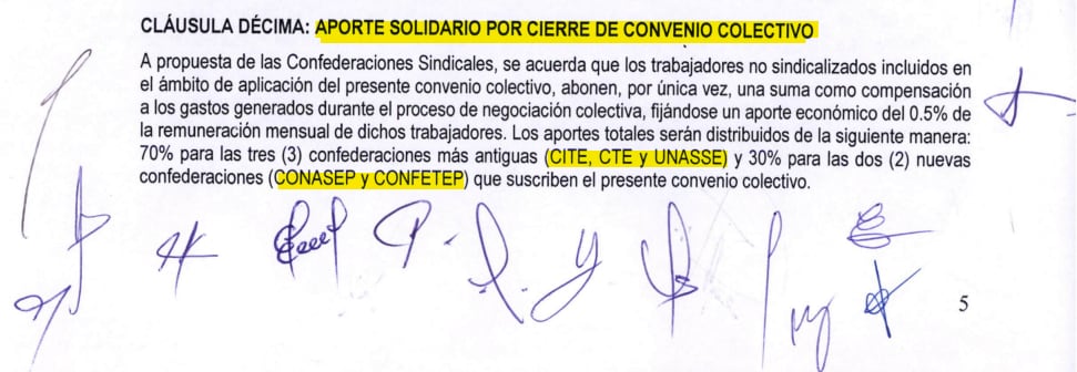 Todo sobre el aporte solidario del convenio colectivo. Foto: Infobae Perú