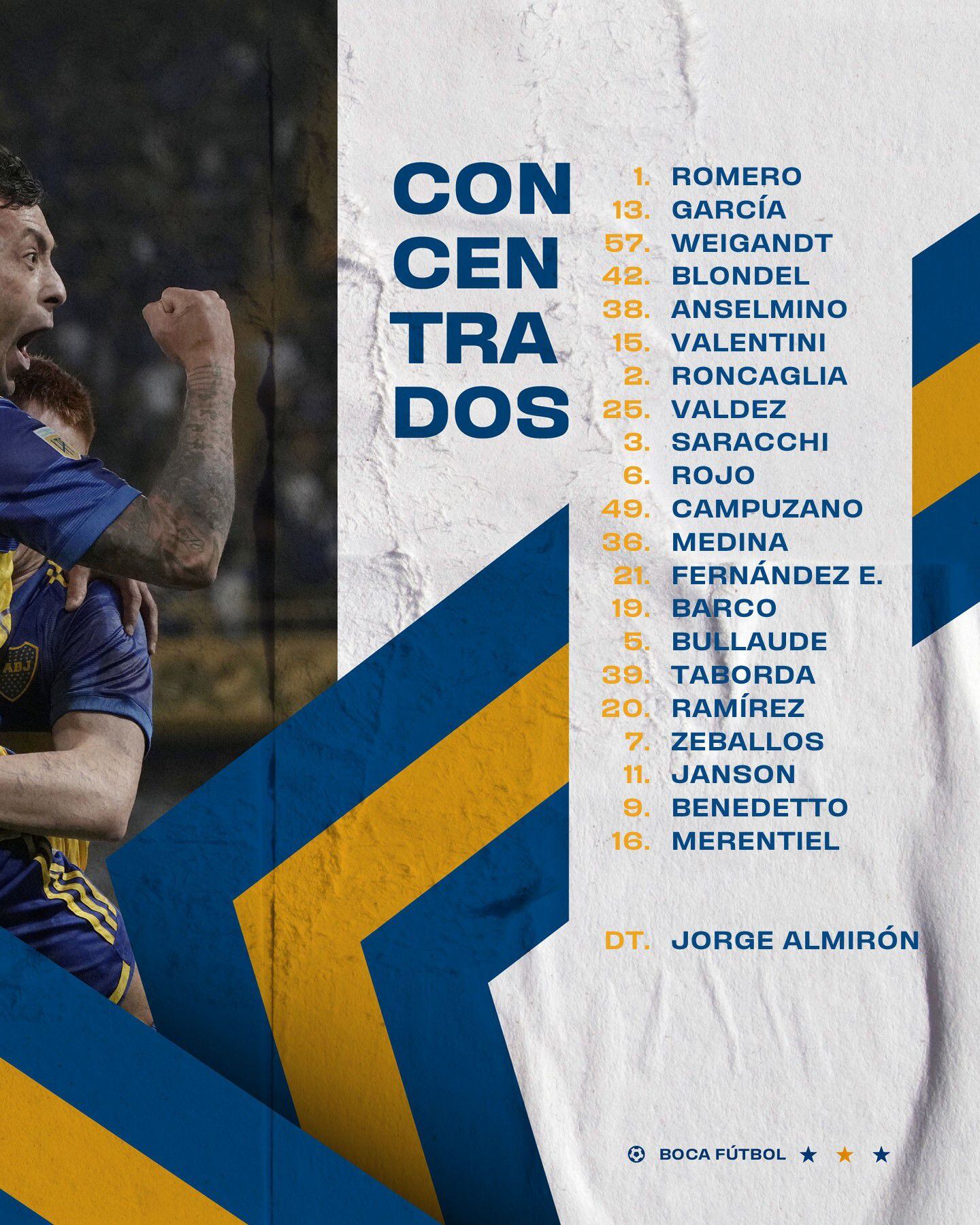 convocados boca vs belgrano en córdoba