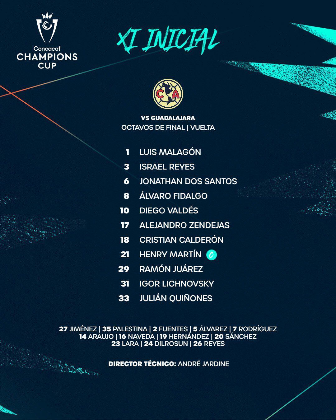 América alineaciones vuelta clásico nacional - 13 marzo