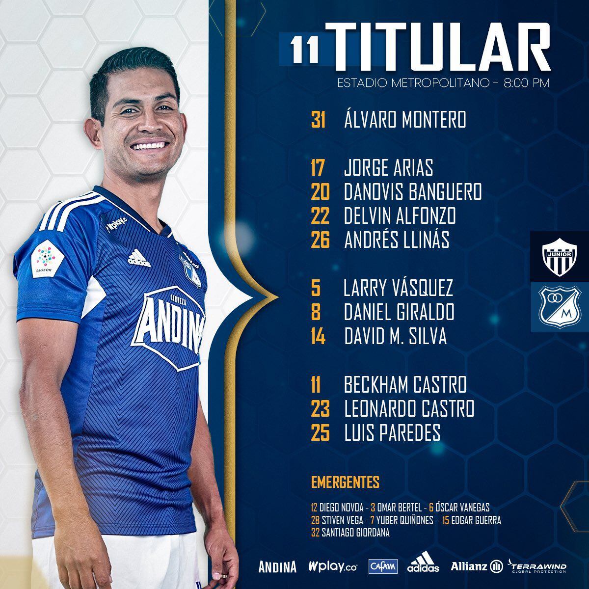 Pese a las ausencias, Millonarios saltó al verde del Roberto Meléndez, formó también 4-2-3-1 - crédito @MillosFCoficial / X