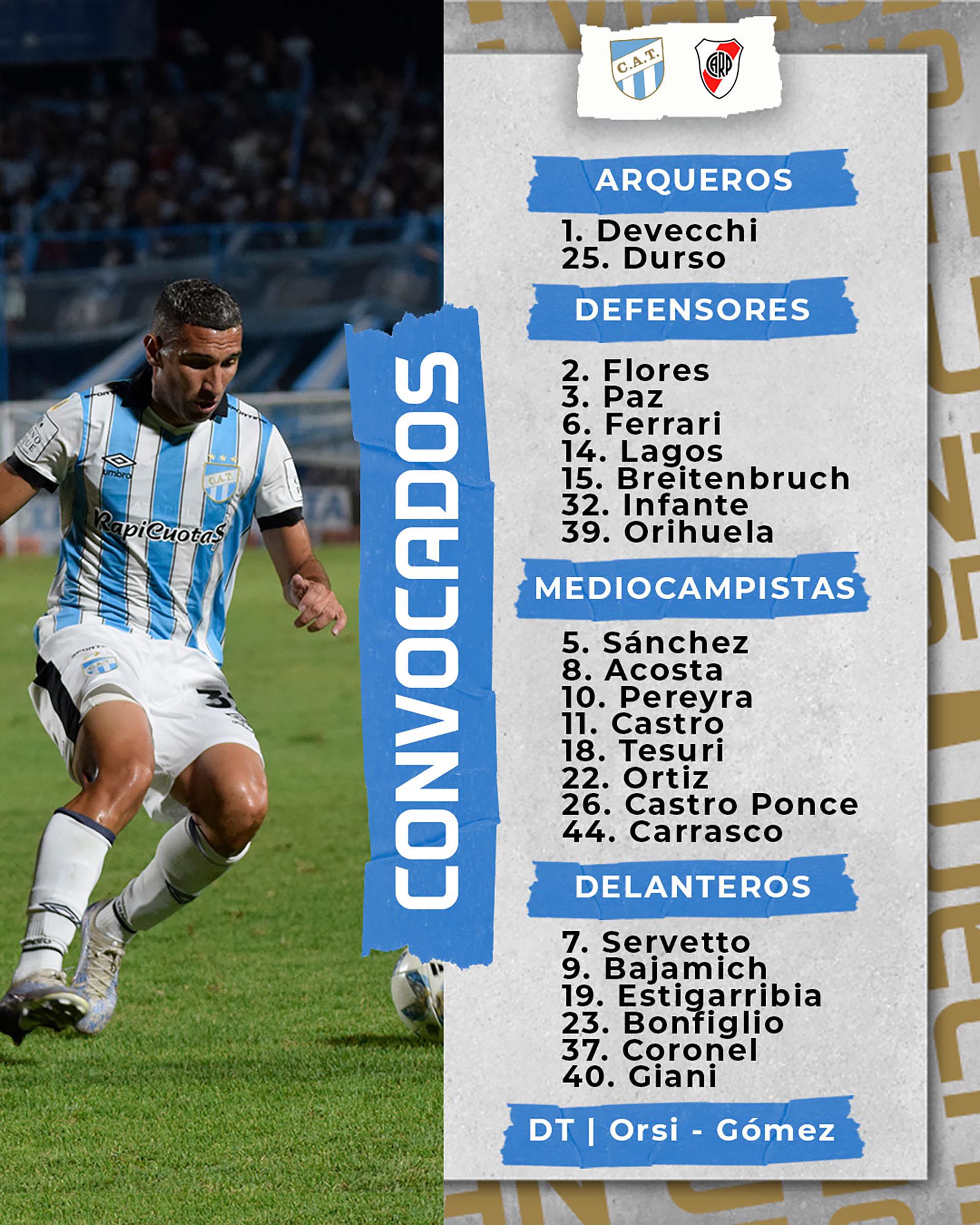 Convocados Atlético Tucumán