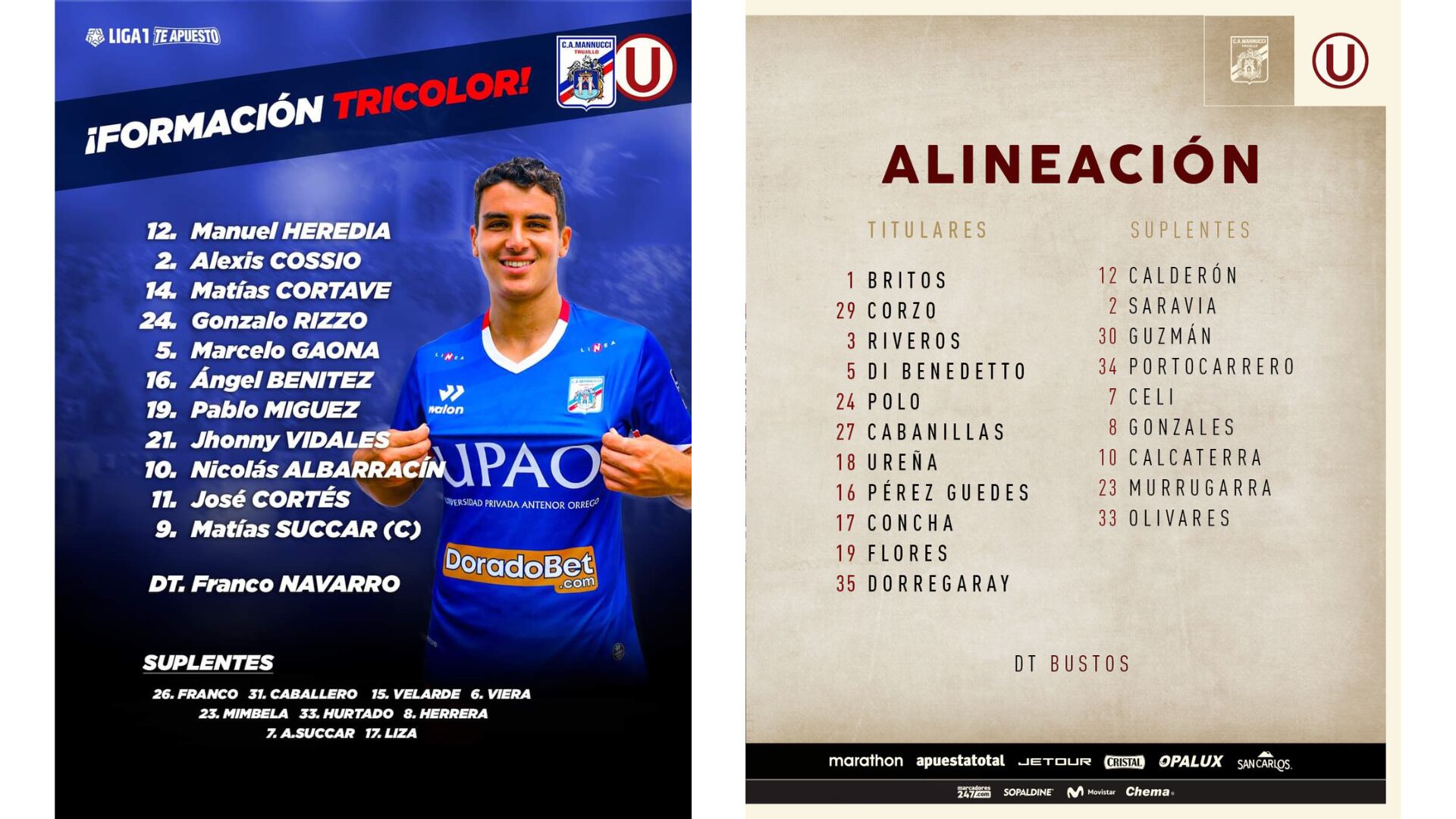 Alineaciones confirmadas del Carlos A. Mannucci vs Universitario por fecha 1 del Torneo Apertura.