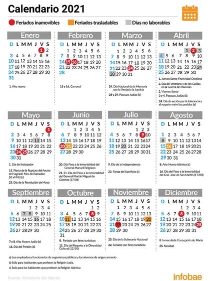 Feriados En La Argentina Así Será El Calendario Oficial Del 2021 Infobae