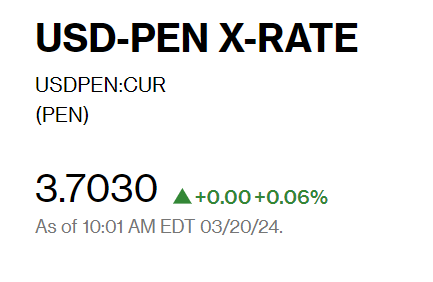 Captura de Bloomberg con precio del dólar del 20 de marzo en Perú