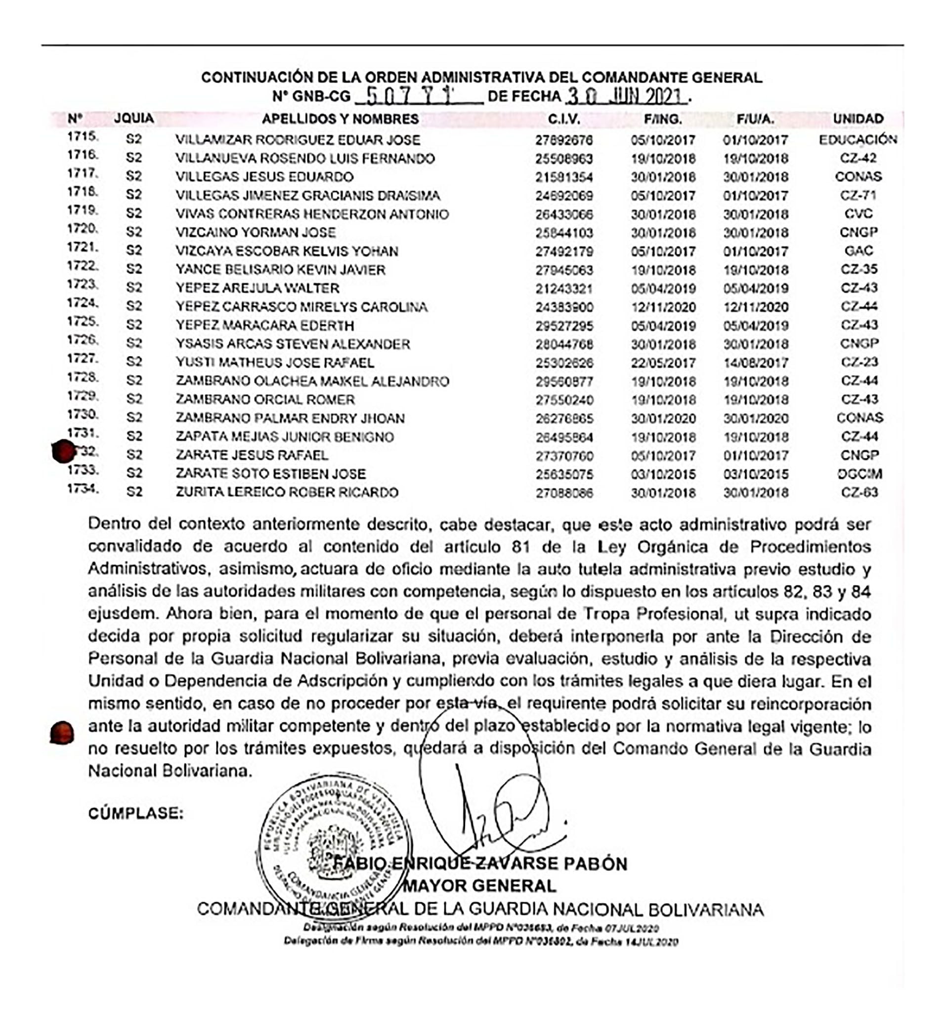 Quién es Andrés Giménez, el venezolano que firmó extensión con los  Guardianes?