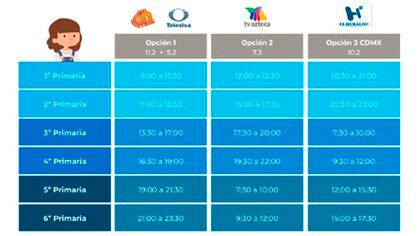 Sep Estos Son Todos Los Horario De Aprende En Casa Ii Para La Primera Semana De Actividades Infobae