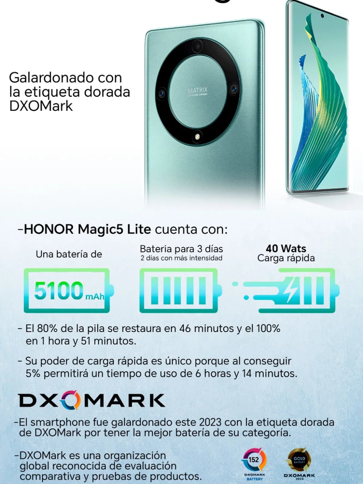 HONOR Magic5 Lite, el celular con una batería de 3 días, fue galardonado  con la etiqueta dorada DXOMark - Infobae