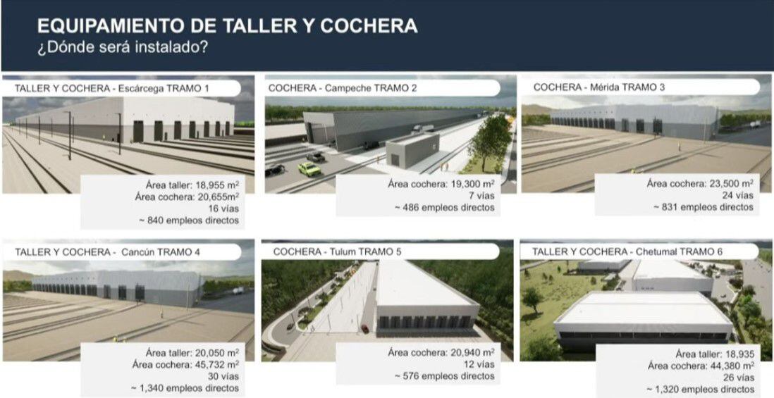 Cocheras y talleres del Tren Maya. Foto: Gobierno de México