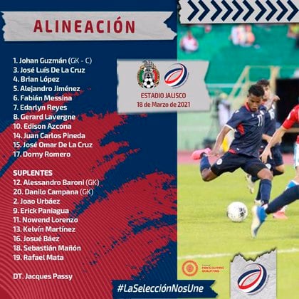 Alineación de la selección de República Dominicana (Foto: Twitter@sedofutbol)