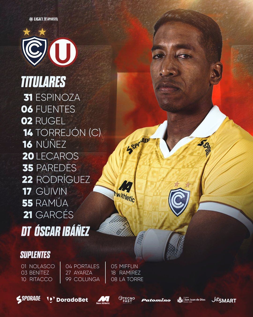 Alineación de Cienciano