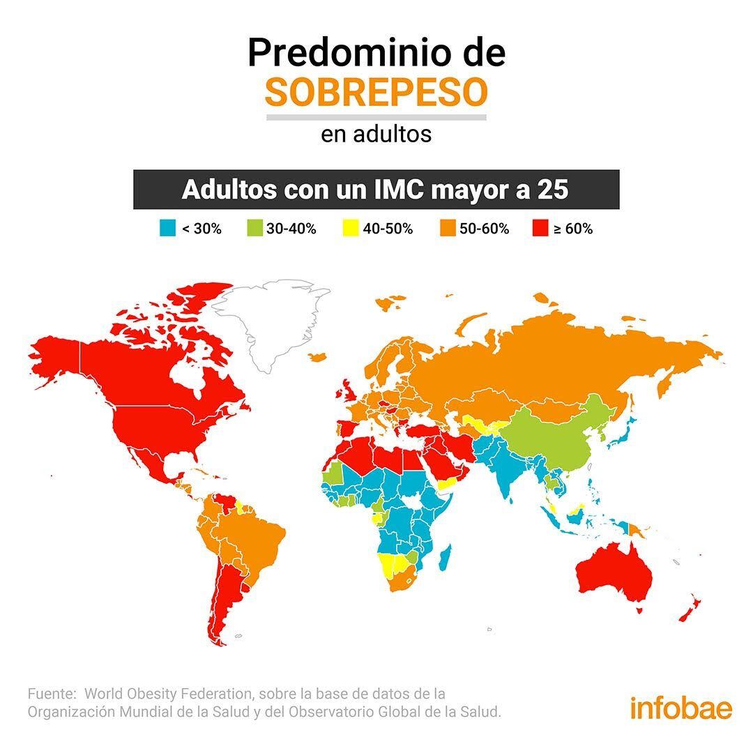 Mapa de predominio de sobrepeso