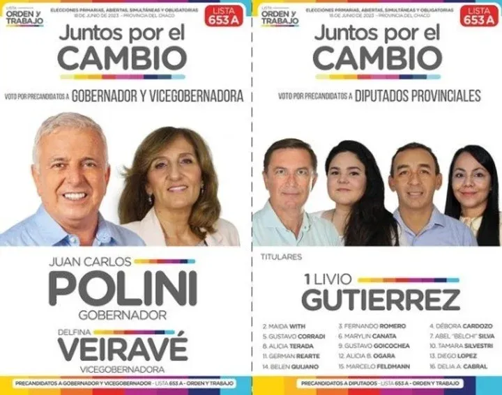 Elecciones 2023 en Chaco qui nes son los precandidatos a