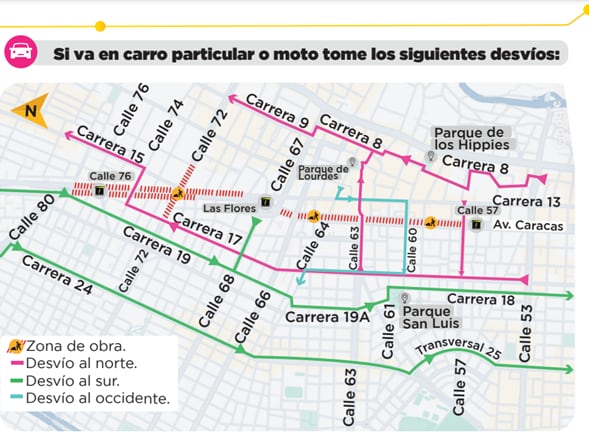 Los cierres en la Caracas facilitarán la construcción del viaducto - crédito Empresa Metro Bogotá