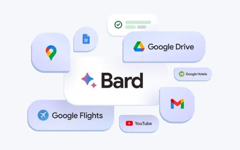 23/11/2023 Bard se integra en los servicios de Google POLITICA INVESTIGACIÓN Y TECNOLOGÍA GOOGLE BLOG 