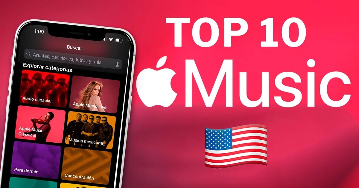 Apple US: Today’s Top 10 Most Streamed Songs
