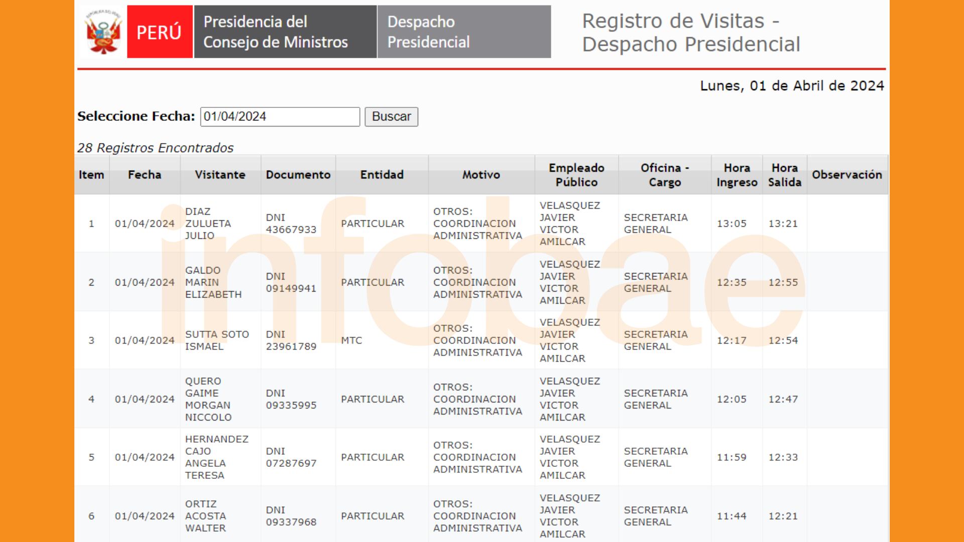 ¿Quién es el recientemente nombrado Ministro de Educación? Resumen de los antecedentes y la información personal de Morgan Quero