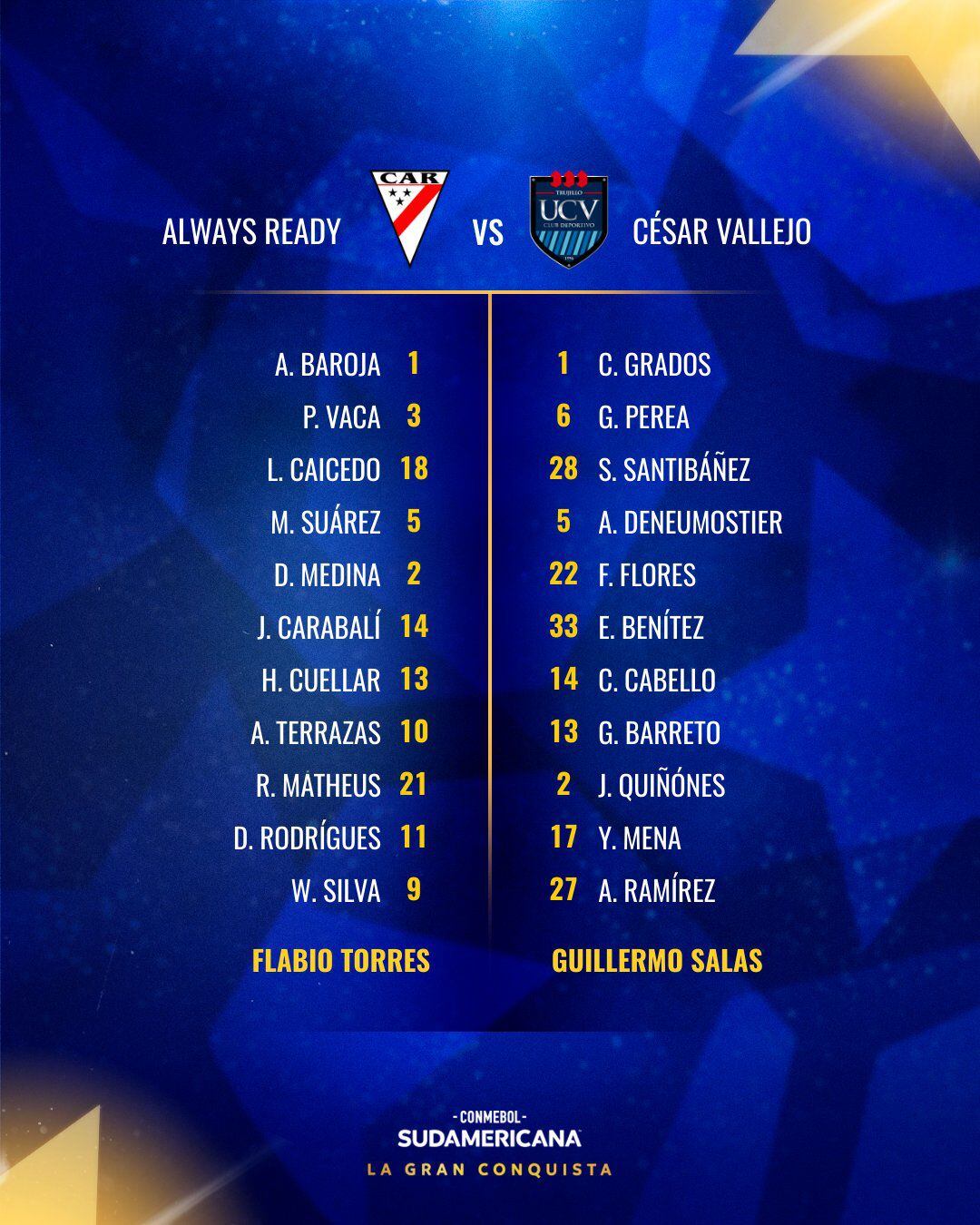 César Vallejo vs Always Ready: partido por la Copa Sudamericana 2024