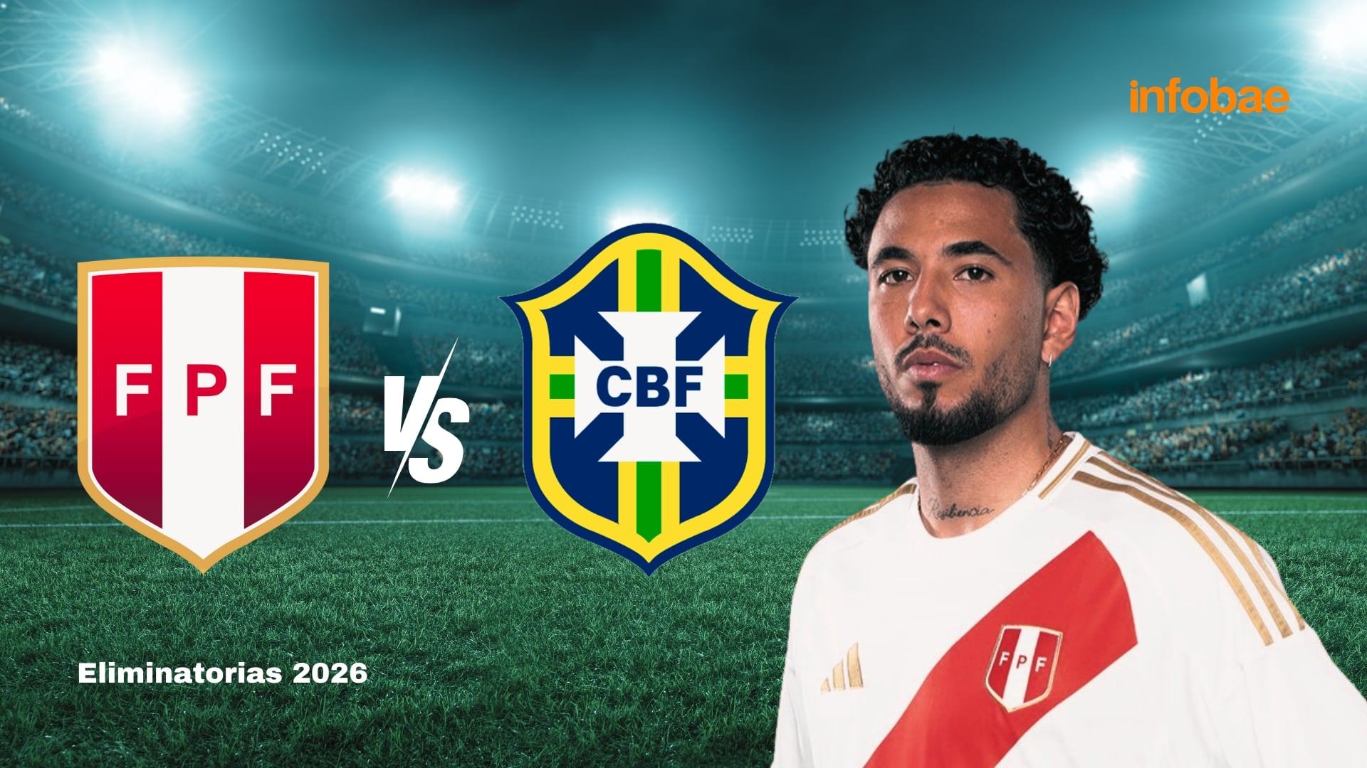 A qué hora juega Perú vs Brasil: partido por la fecha 10 de las Eliminatorias Sudamericanas 2026 - Composición: Infobae Perú.