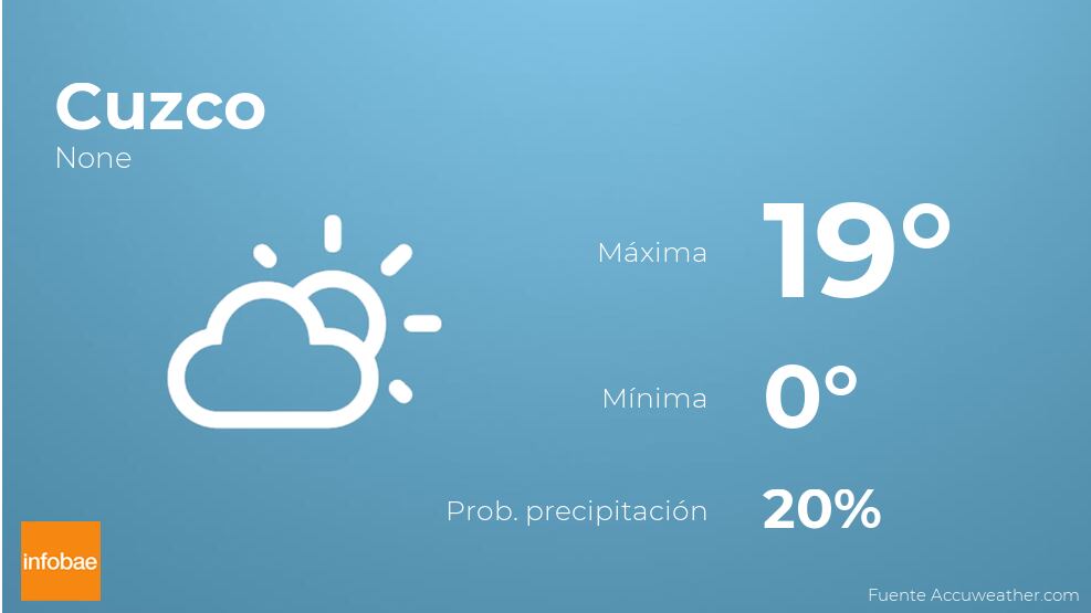 Clima En Cusco Este Es El Estado Del Tiempo Para La Ciudad Imperial Hoy 14 De Junio Infobae 2475