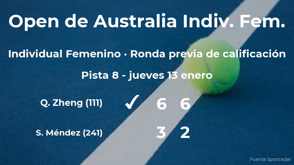 Qinwen Zheng Gana En La Ronda Previa De Calificación Del Open De Australia Infobae 8606