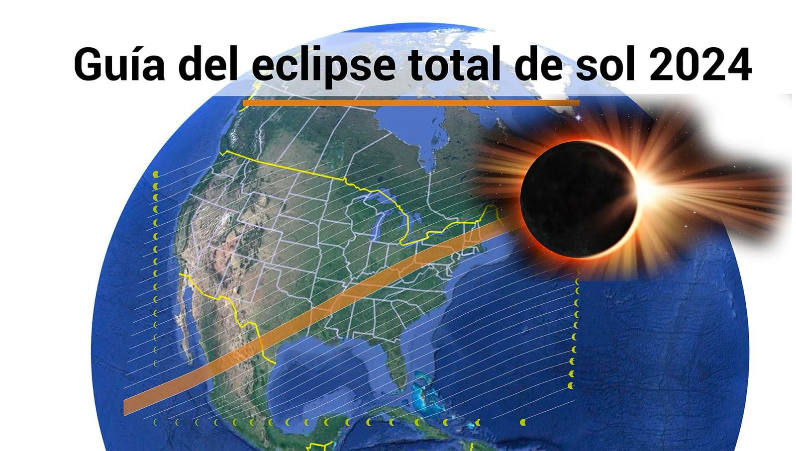 Eclipse solar total el Sol comienza a ser tapado por la Luna en México