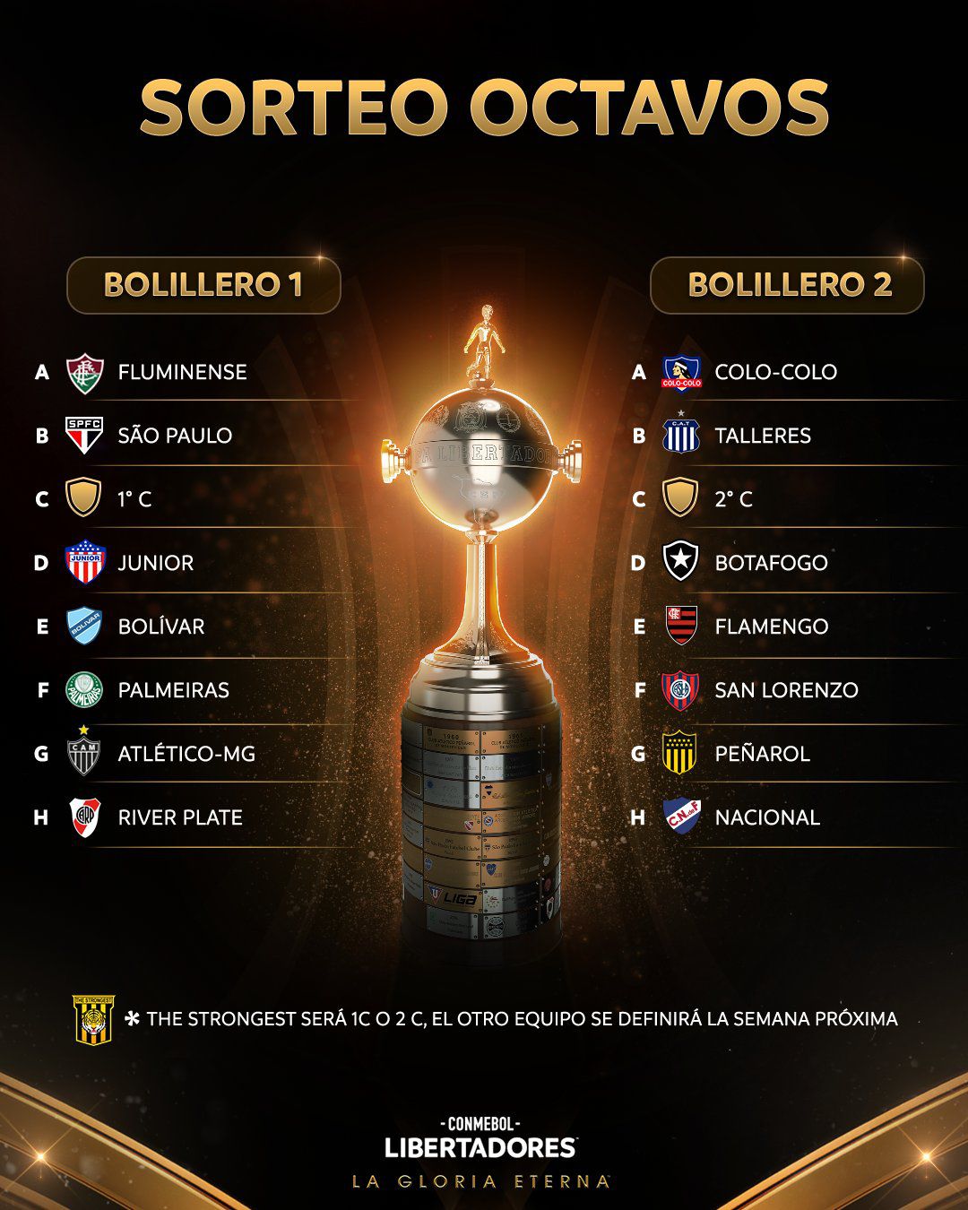 Bombos copa libertadores