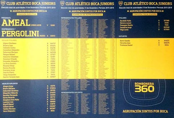 La boleta de la lista de Ameal y Pergolini en las elecciones de 2015: la imagen hacía alusión a su proyecto de Bombonera 360