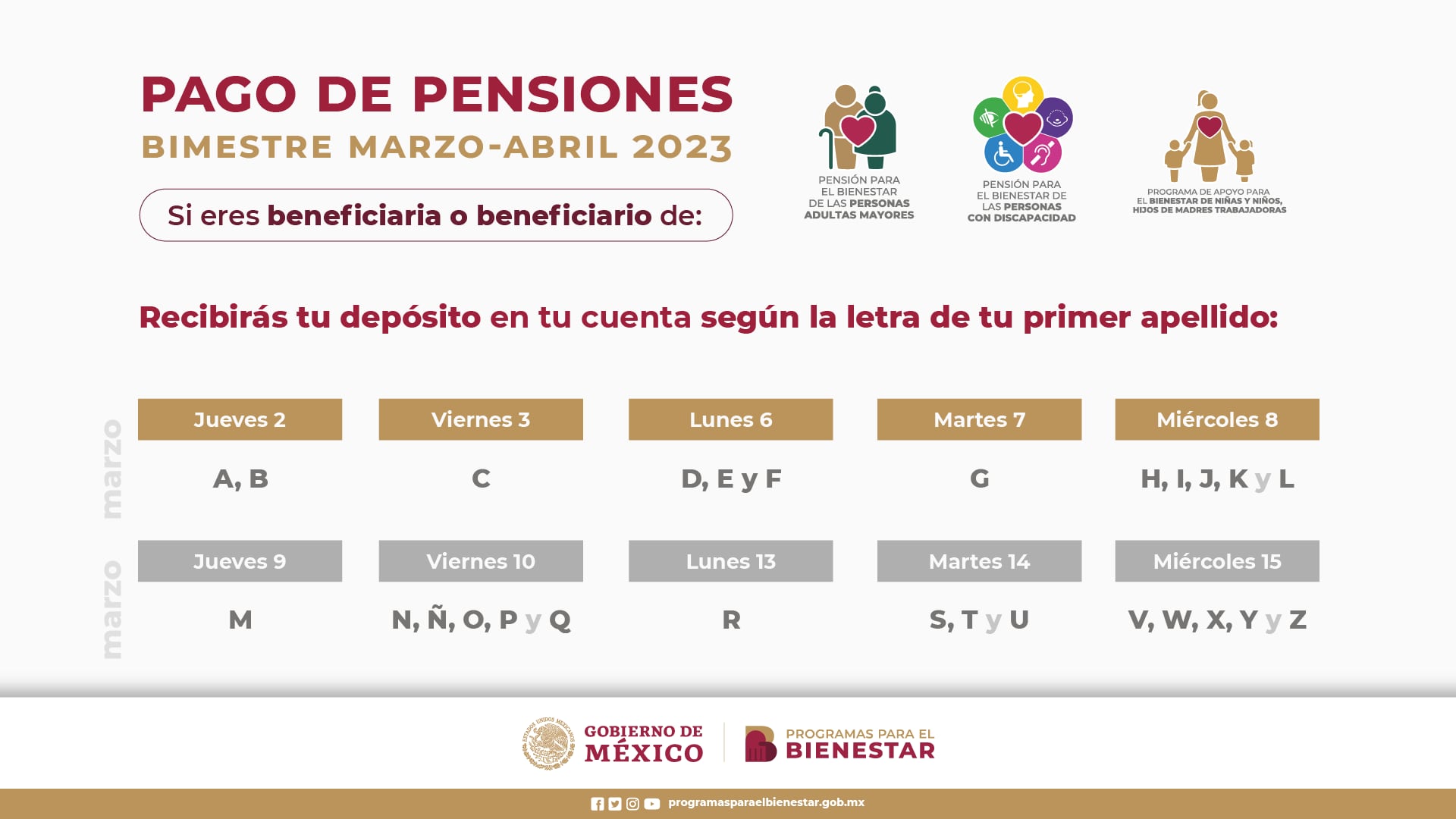 Pensión Del Bienestar Cuáles Son Los últimos Días De Marzo Para Cobrar El Apoyo De 4 Mil Pesos 6225