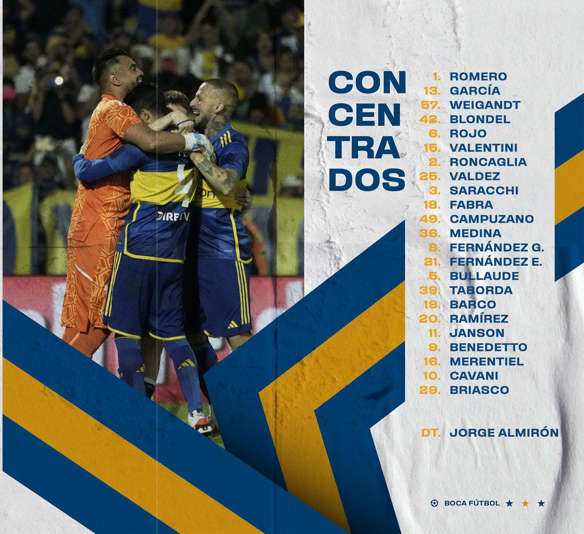 Concentrados Boca vs. Unión