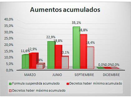 Fuente: Adrián Troccoli 