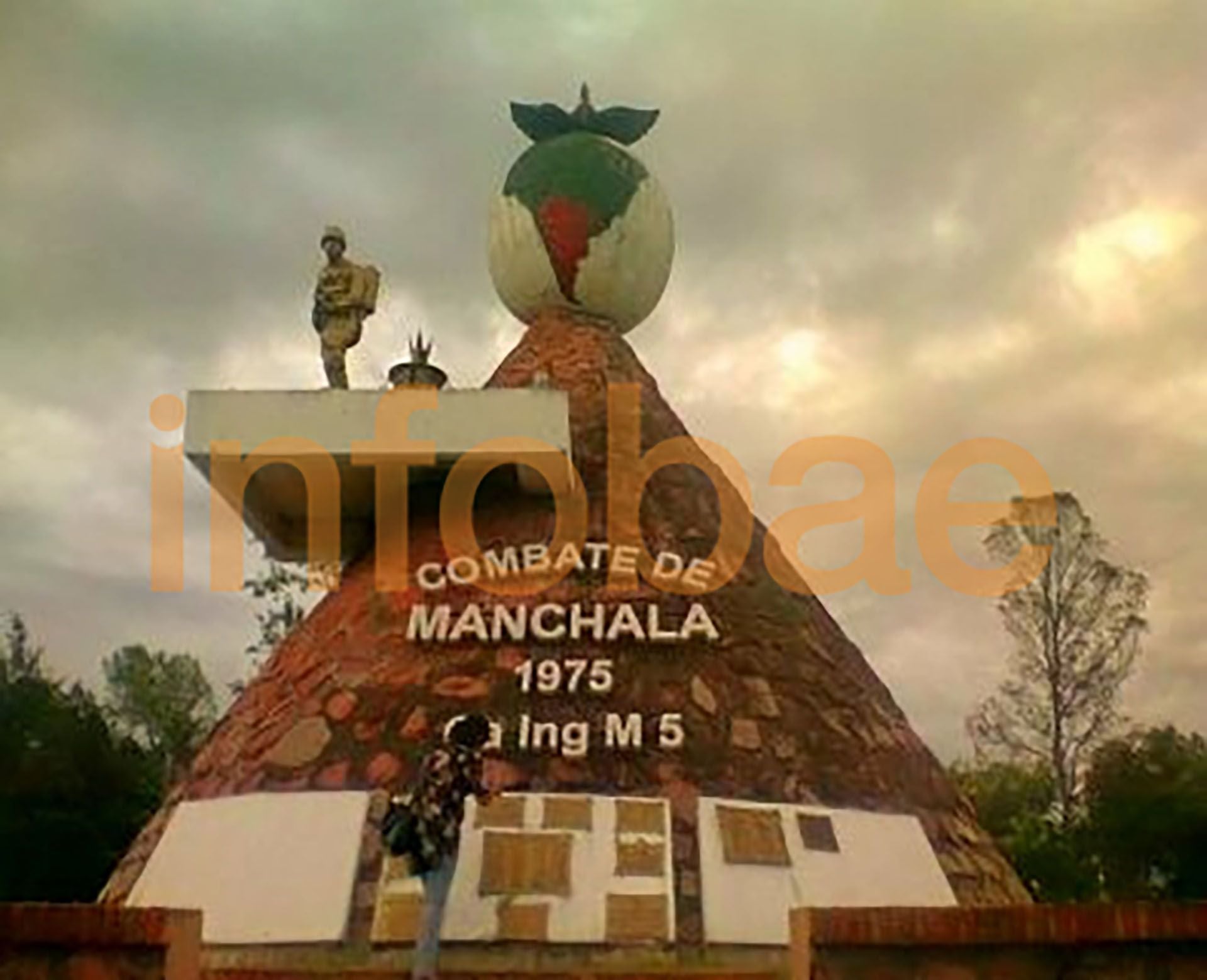 Manchalá