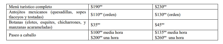 Lista de precios de los servicios turísticos en la alcaldía Xochimilco. Foto: Gaceta Oficial de la Ciudad de México