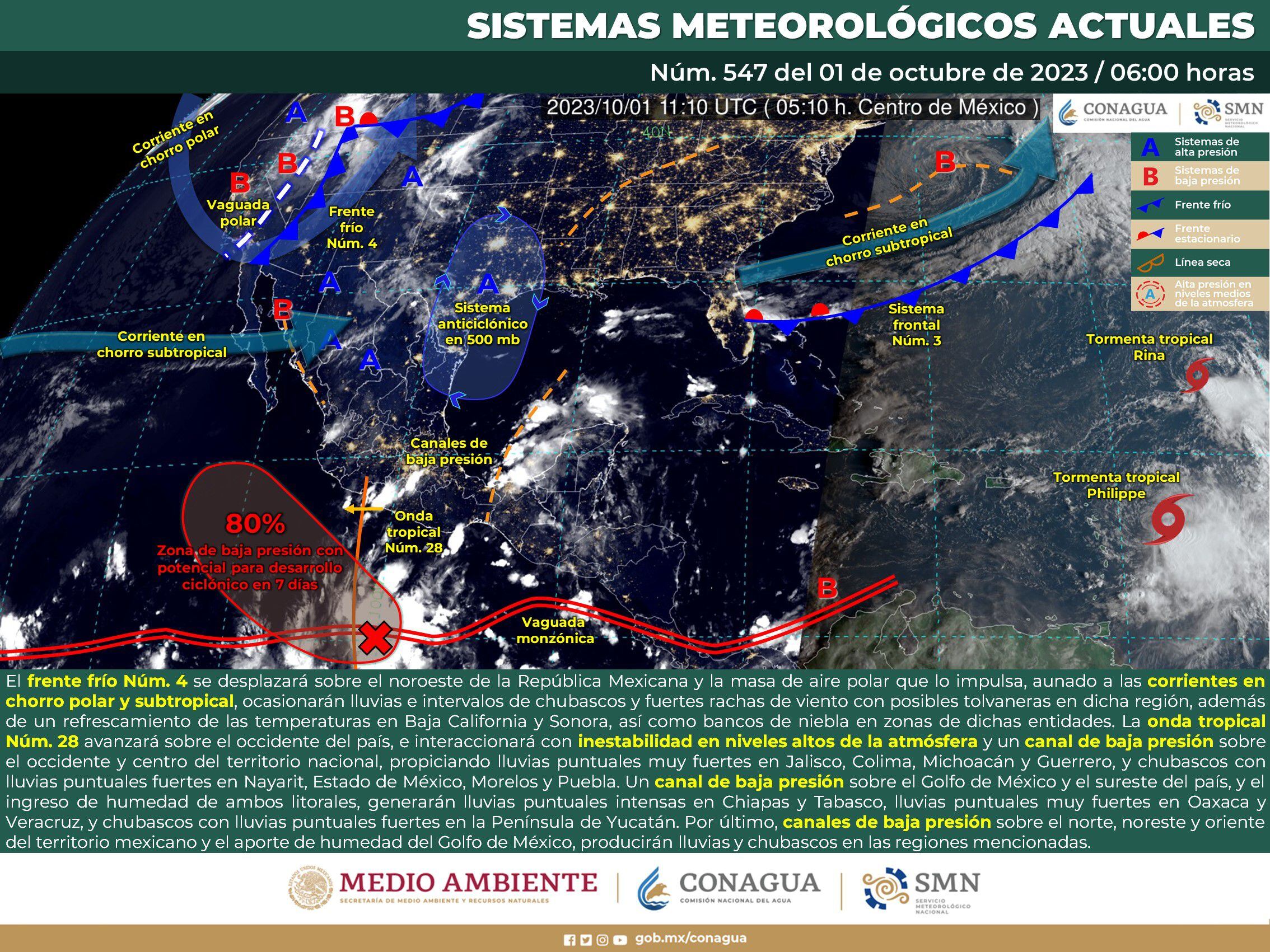 Reporte del SMN para este domingo 1 de octubre. Foto: X/@conagua_clima