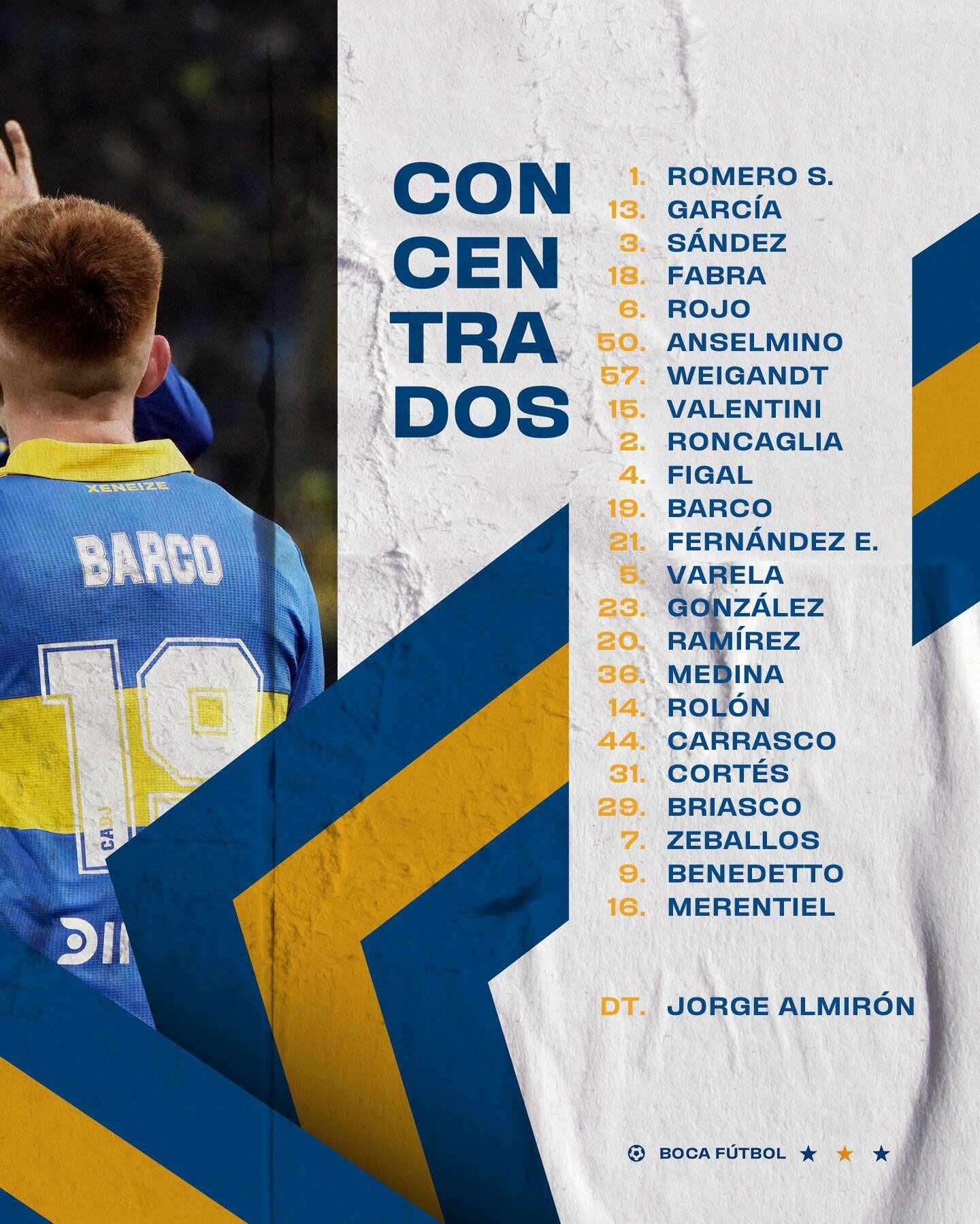 Los concentrados de Boca Juniors para el partido contra Independiente