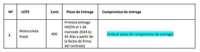 Unops establece la fecha de entrega de las motocicletas a la Municipalidad de Lima.