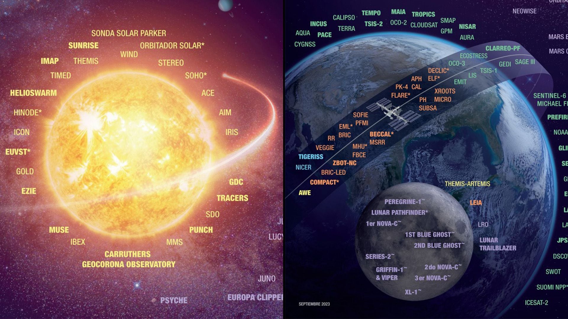 NASA en español - ¡Presentamos el calendario de Ciencia de