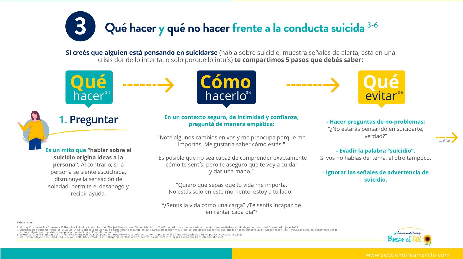 La importancia de la intervención: pasos esenciales a seguir ante señales de una conducta suicida, según expertos