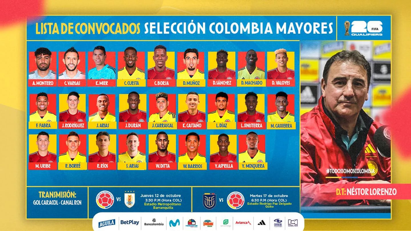 Esta Es La Lista De Convocados De La Selección Colombia Para Los Partidos Ante Uruguay Y Ecuador