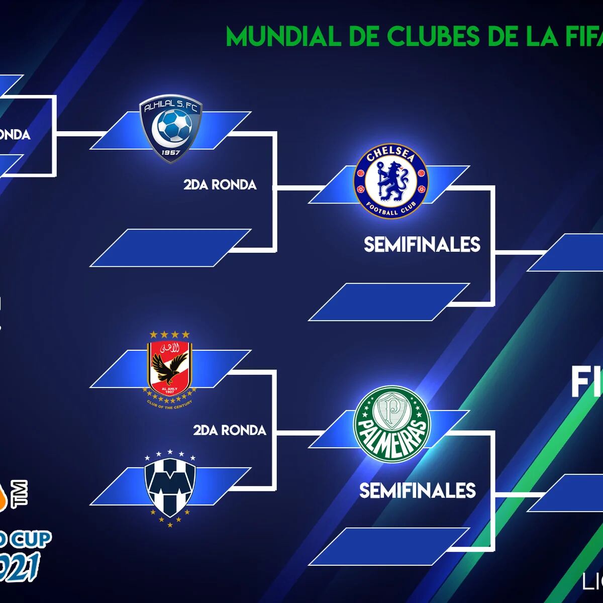 Sorteo de Grupos 11a Copa Monterrey, ¡Nuestro tradicional sorteo de  grupos! Que la suerte lo decida ¡Nos vemos en la cancha!  #NosVemosEnLaCancha #CopaMonterrey