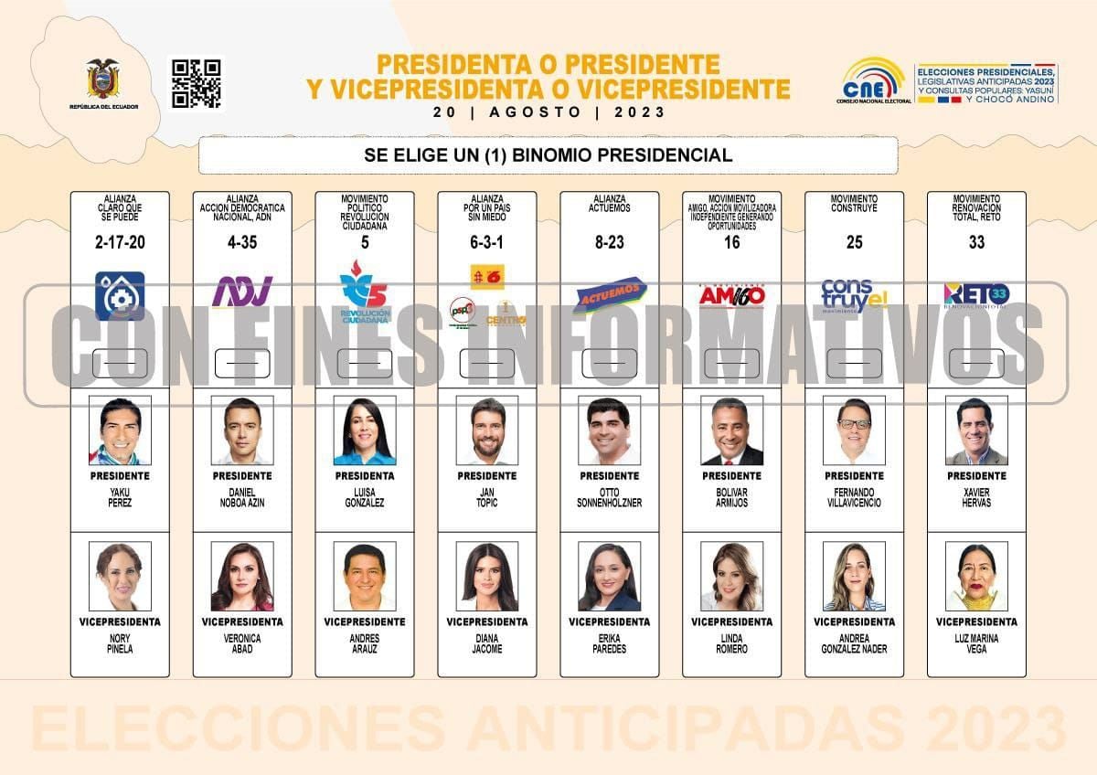 Esta es la boleta electoral que recibirán los ecuatorianos el 20 de agosto. (CNE)