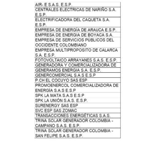 Empresas de energía que recibieron un ultimátum de XM